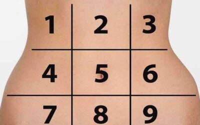 MAPA DE LOS DOLORES ESTOMACALES