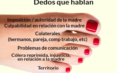 ¿Alguna vez has pensado que simbolizan los pies?